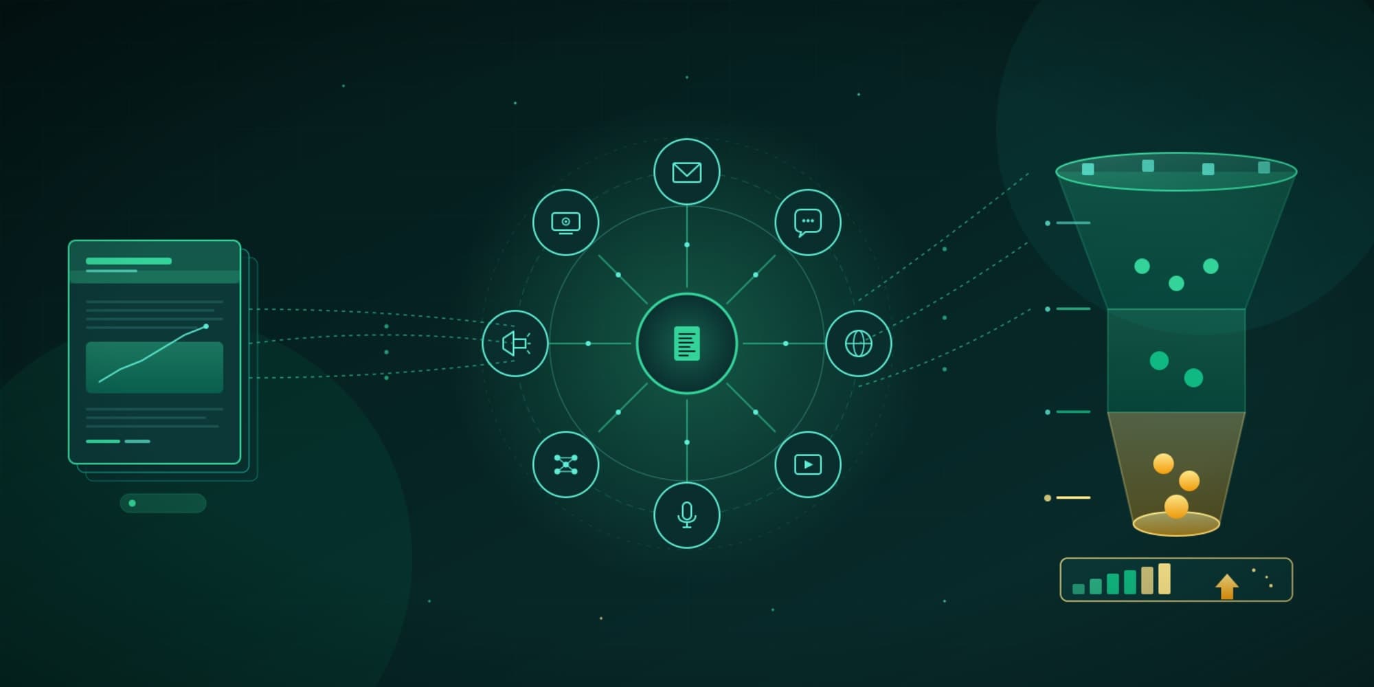 b2b_multichannel_content_distribution_pipeline