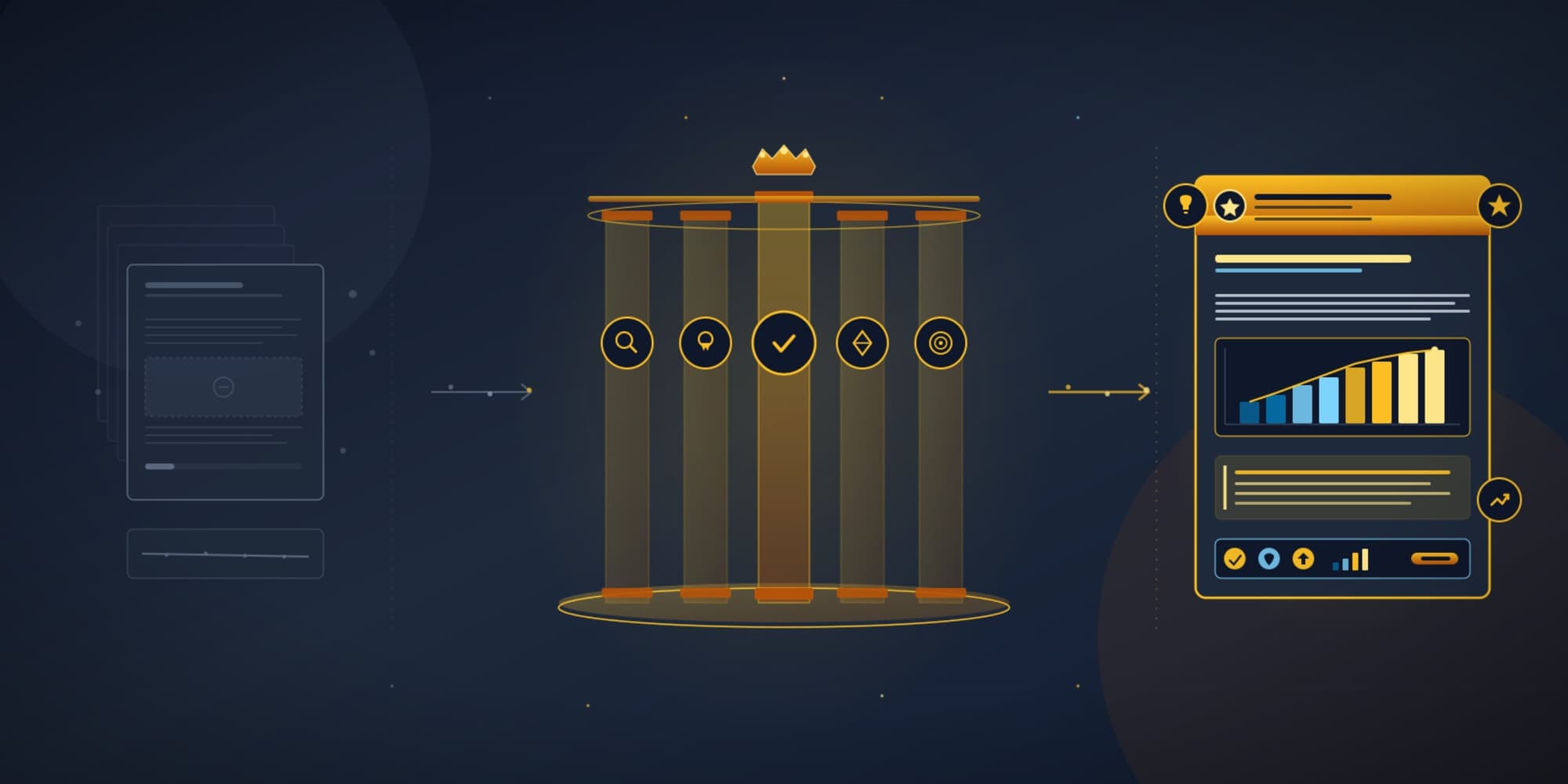 high_value_b2b_content_strategic_framework